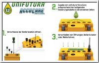 AccuCare Batteriezusatz 18ml Caravan Boot LKW Solar Traktor